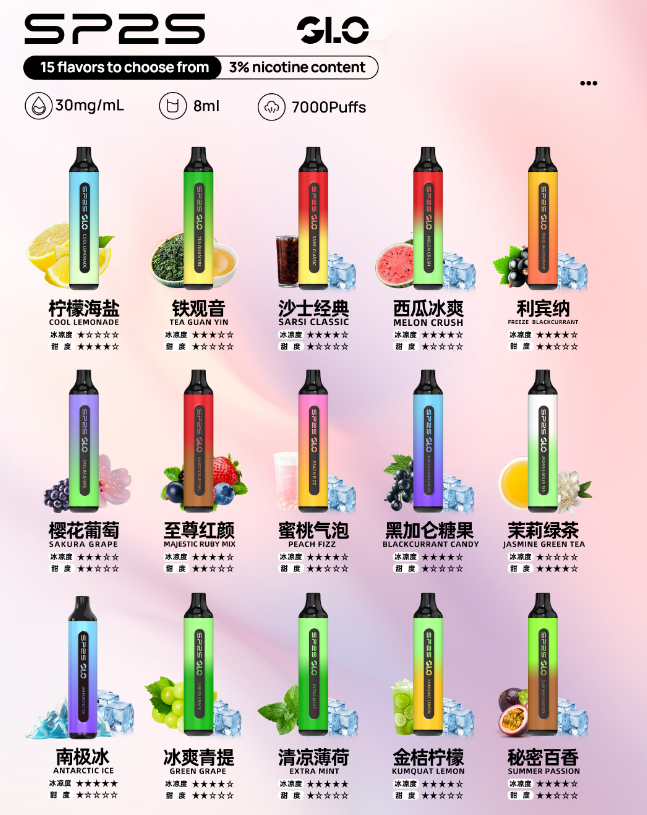 【 L倉 】SP2S 思博瑞 7000口 拋棄式 買五隻送一隻  口味隨機